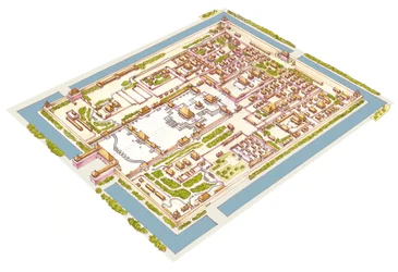 Forbidden City, Beijing